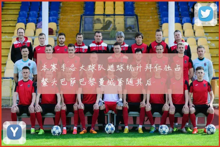 本赛季各大球队进球统计拜仁独占鳌头巴萨巴黎曼城紧随其后